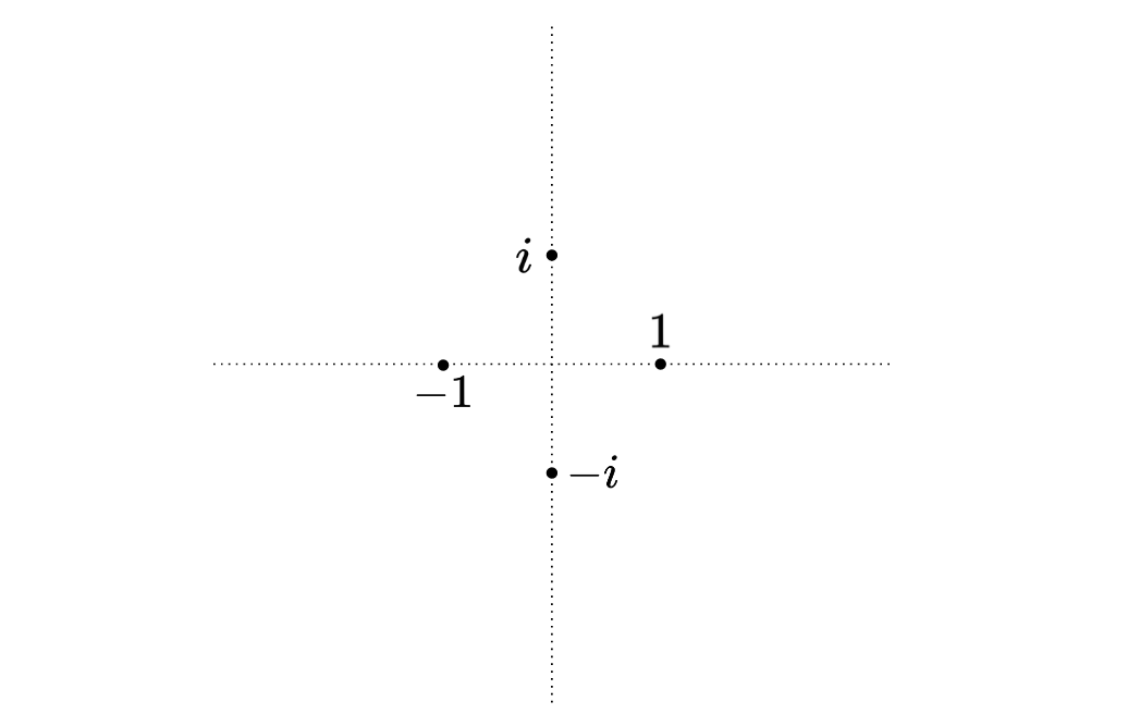 Multiplying the imaginary number by itself reminds us of rotation!