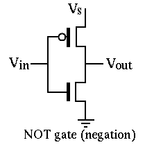 NOT gate with a pair of transistors